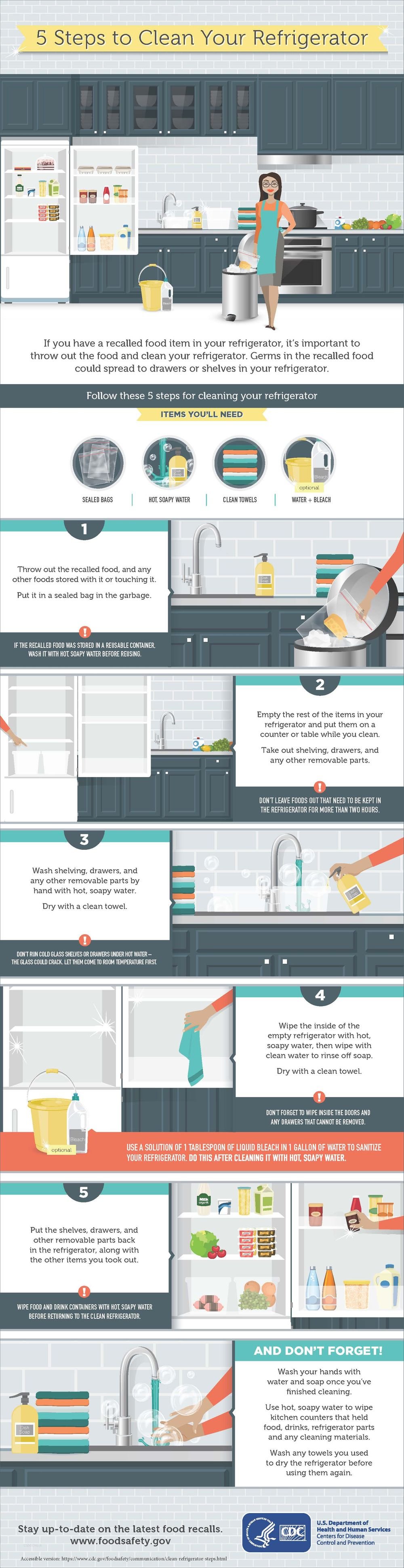 5-Steps-to-Clean-Your-Refrigerator